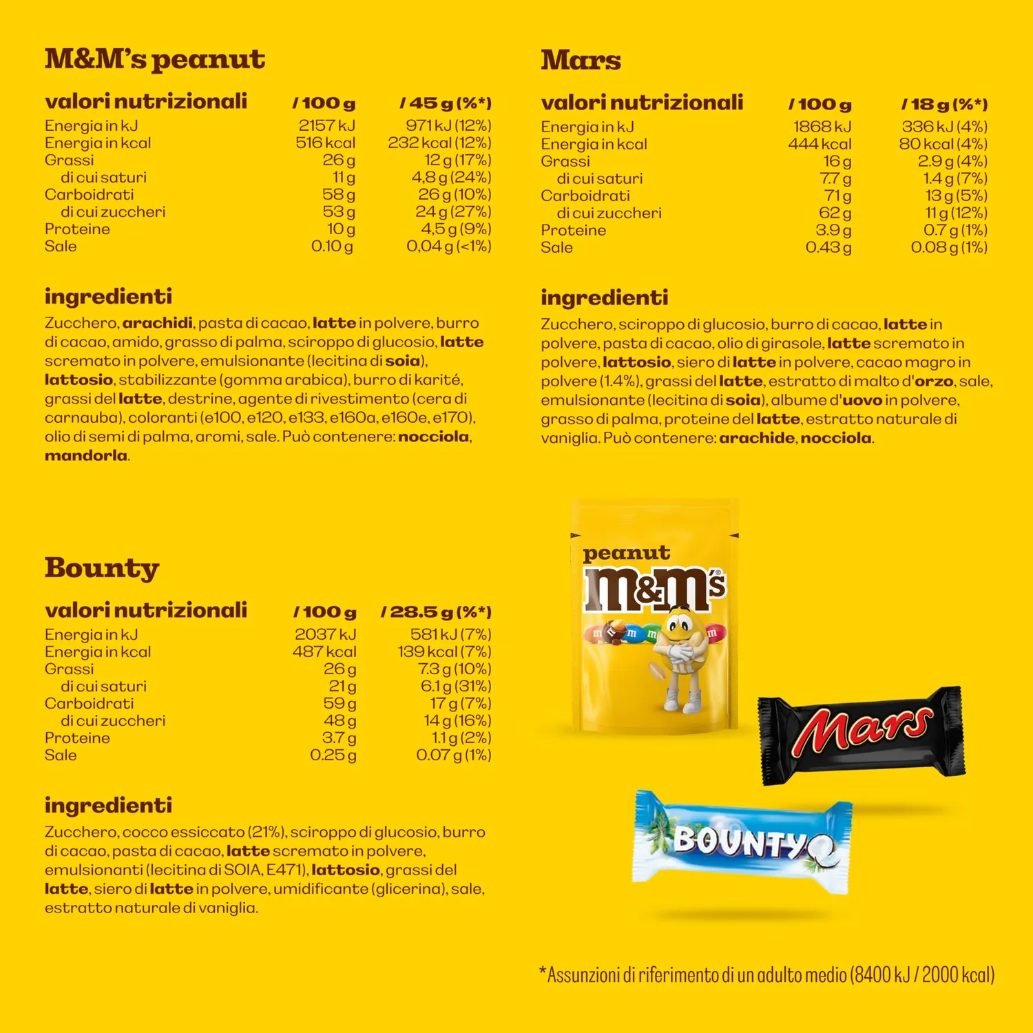 Mars M&M's Friends 3 Calze Befana cofanetto 1560g misto