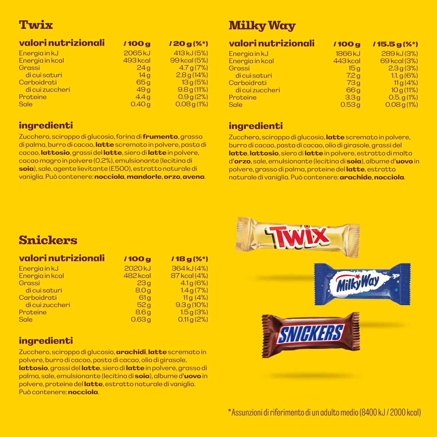 Mars M&M's Friends 3 Calze Befana cofanetto 1560g misto